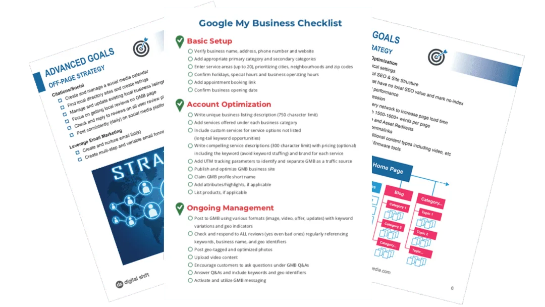 gbp checklist large
